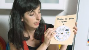 Curso de Disciplina Positiva de Bei de Tigriteando en Escuela Bitacoras - Rueda de Opciones